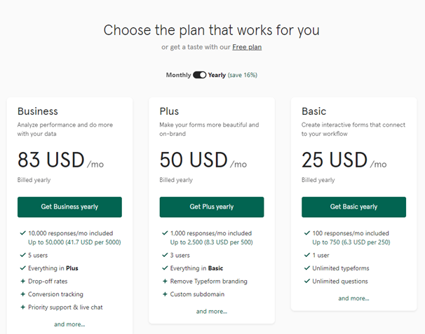 2022 Typeform reviews