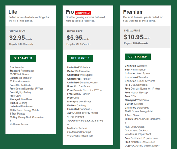 Greengeeks vs Wp-Engine vs Namecheap